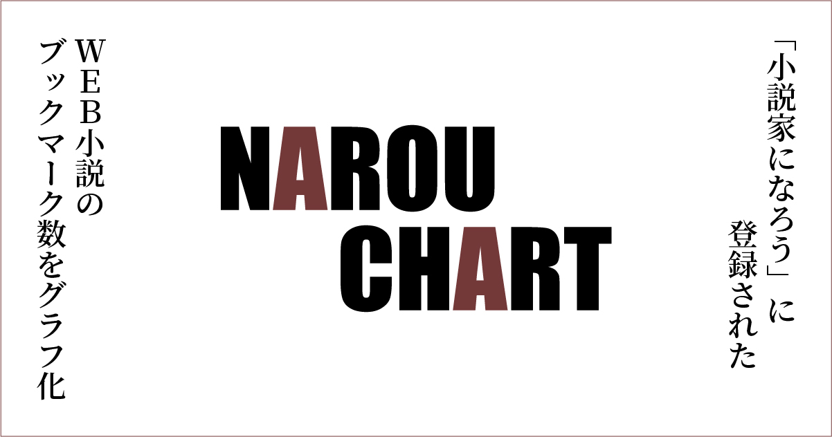 Narou Chart